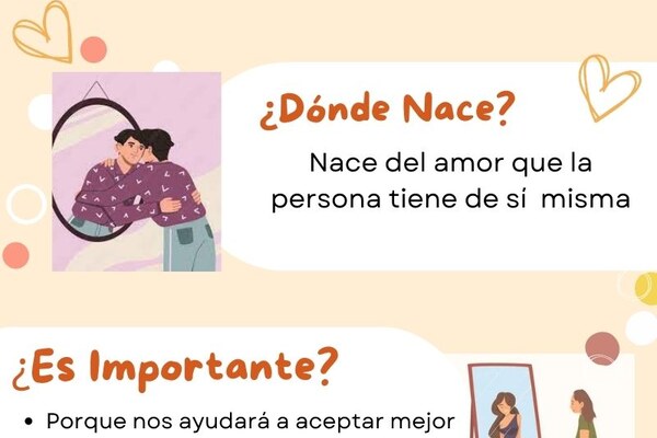 Taller de autoestima