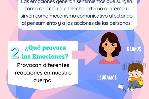 Taller de manejo de emociones