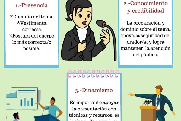 Taller de oratoria